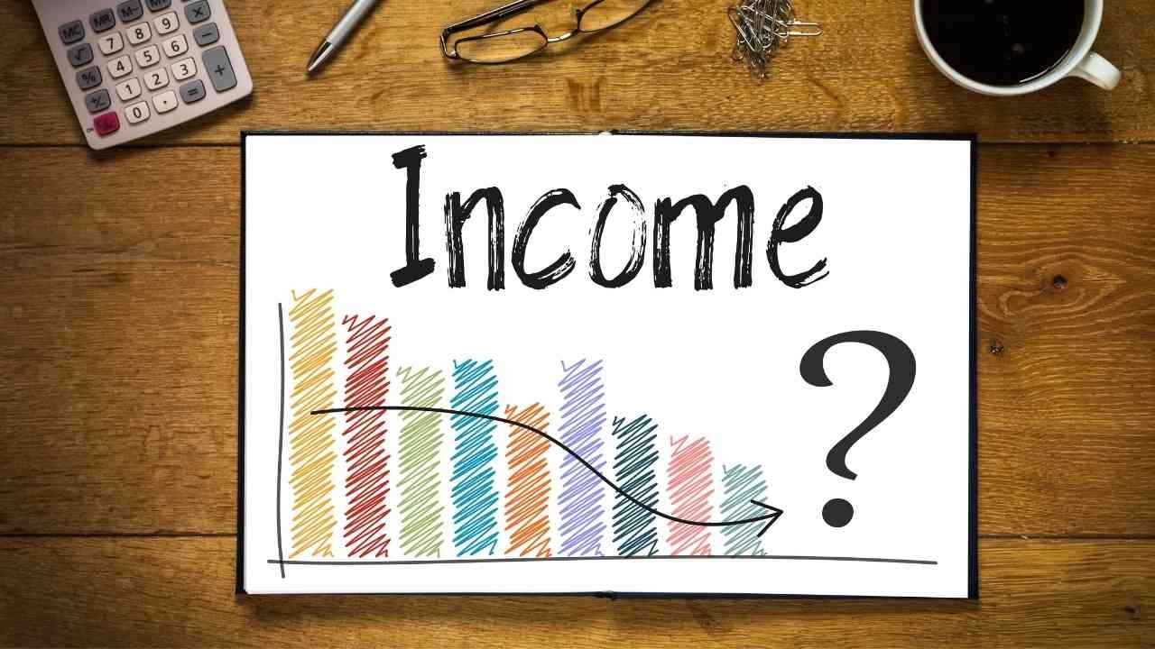 Income from guest posts